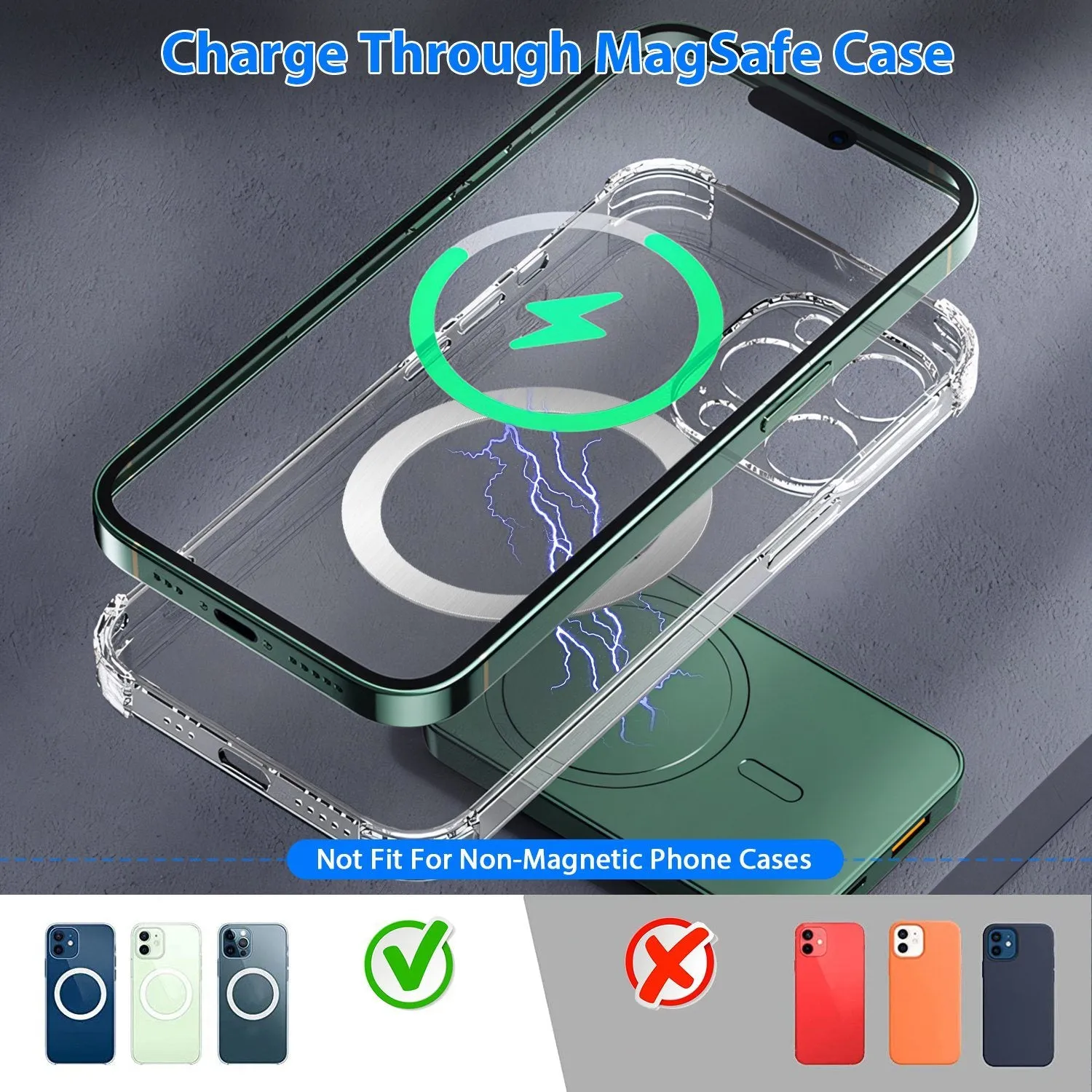 10000mAh Fast Charger MagSafe Wireless Power Bank