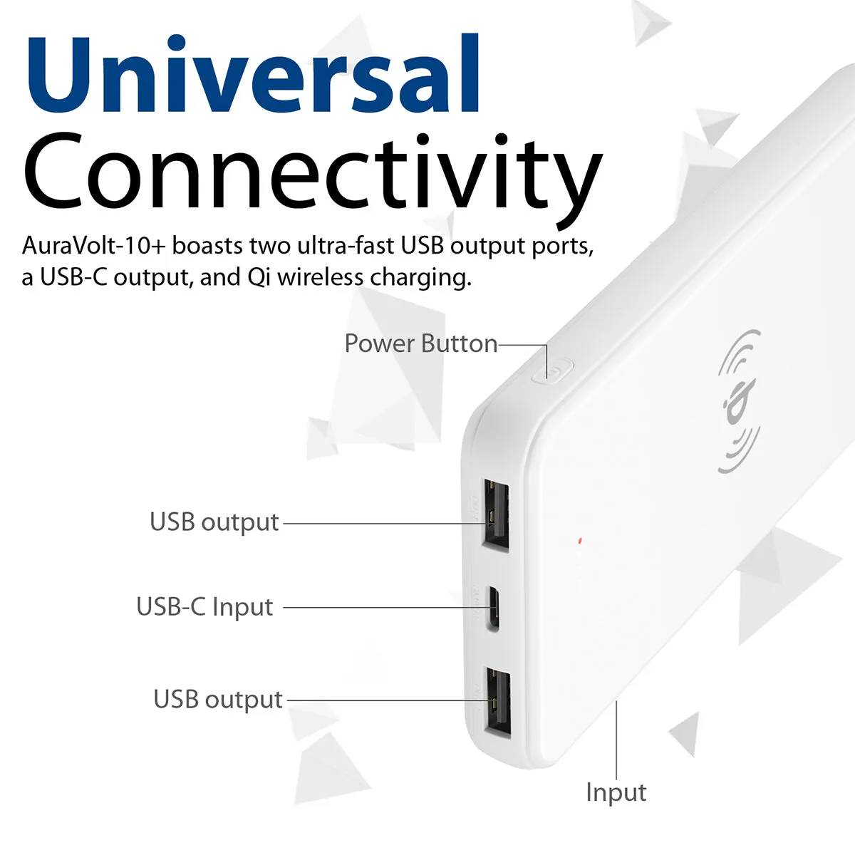 10000mAh Qi Wireless Charging Power Bank.