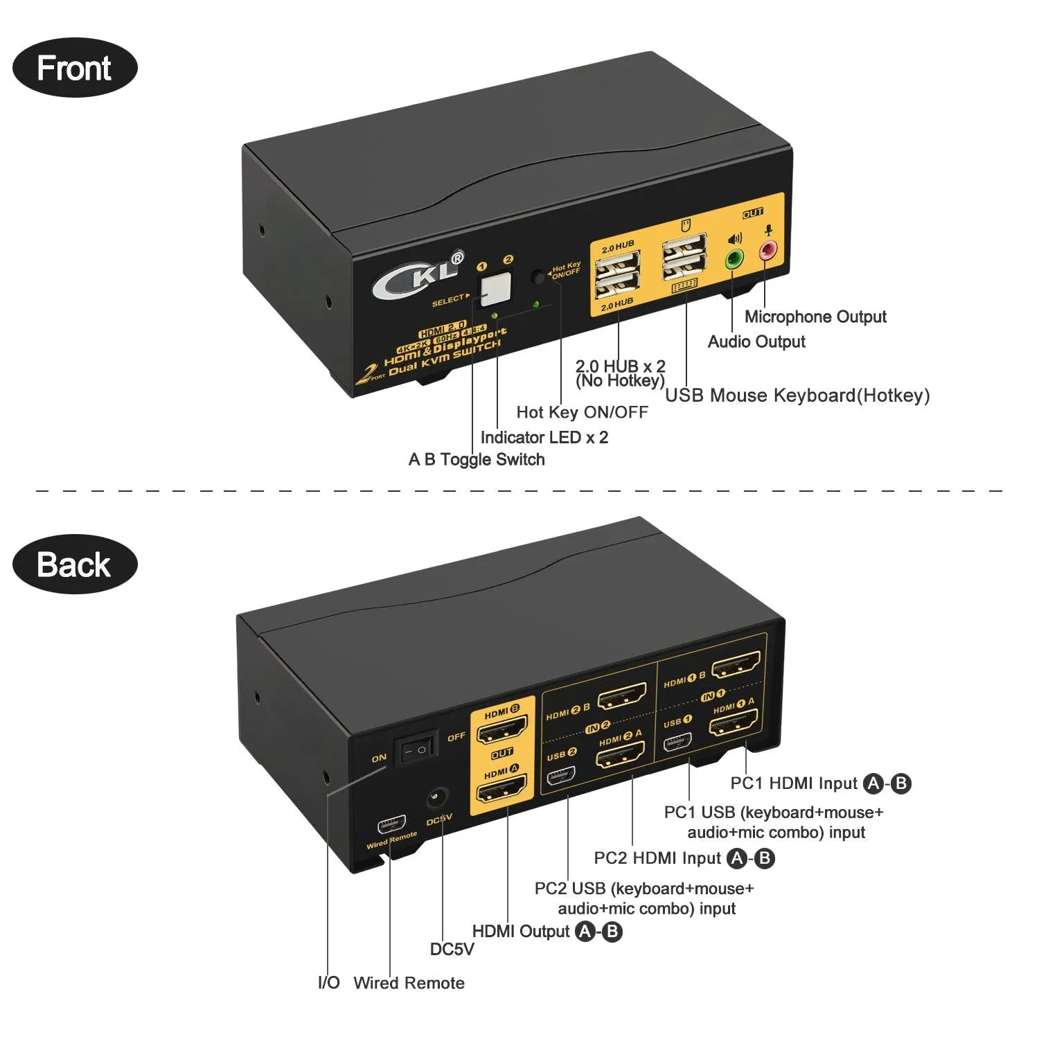 2 Port Dual Monitor KVM Switch HDMI 4K 60Hz  CKL-922HUA-2