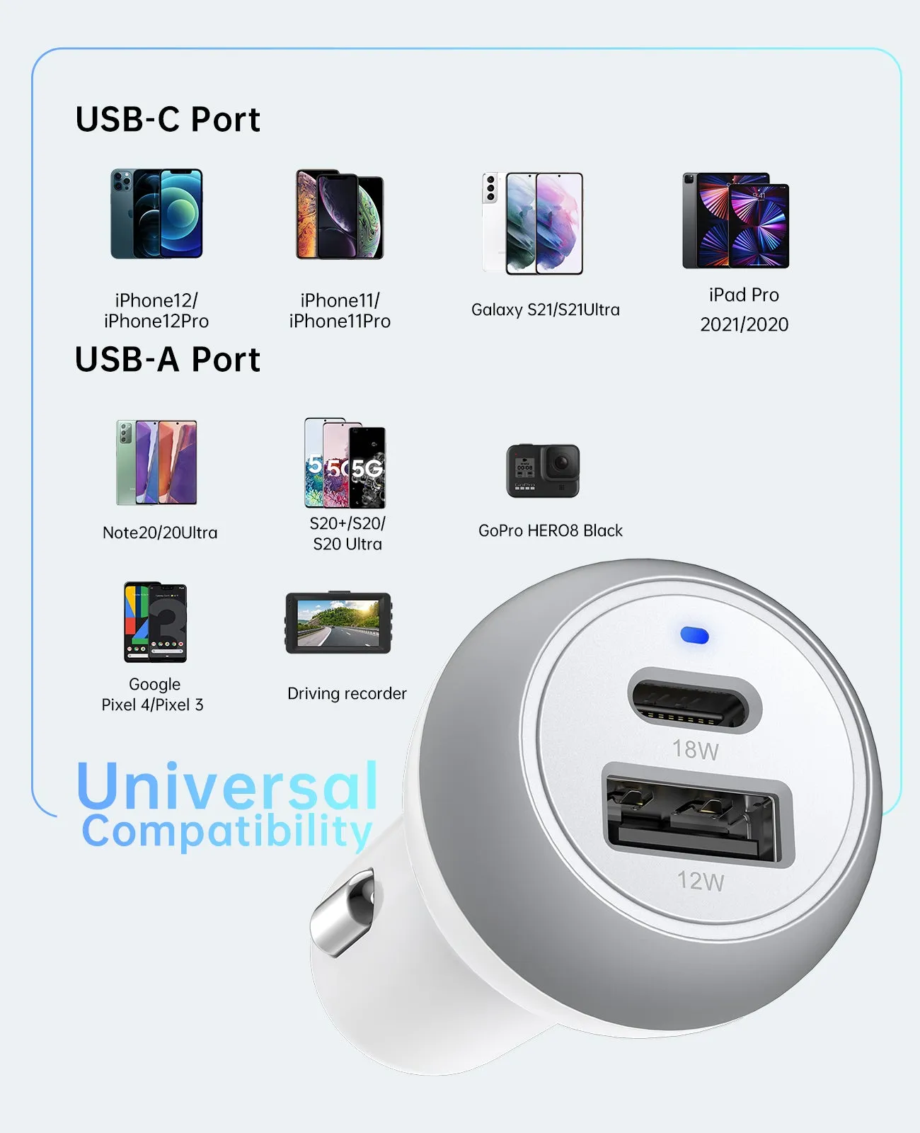 30W Car Charger USB C/USB A