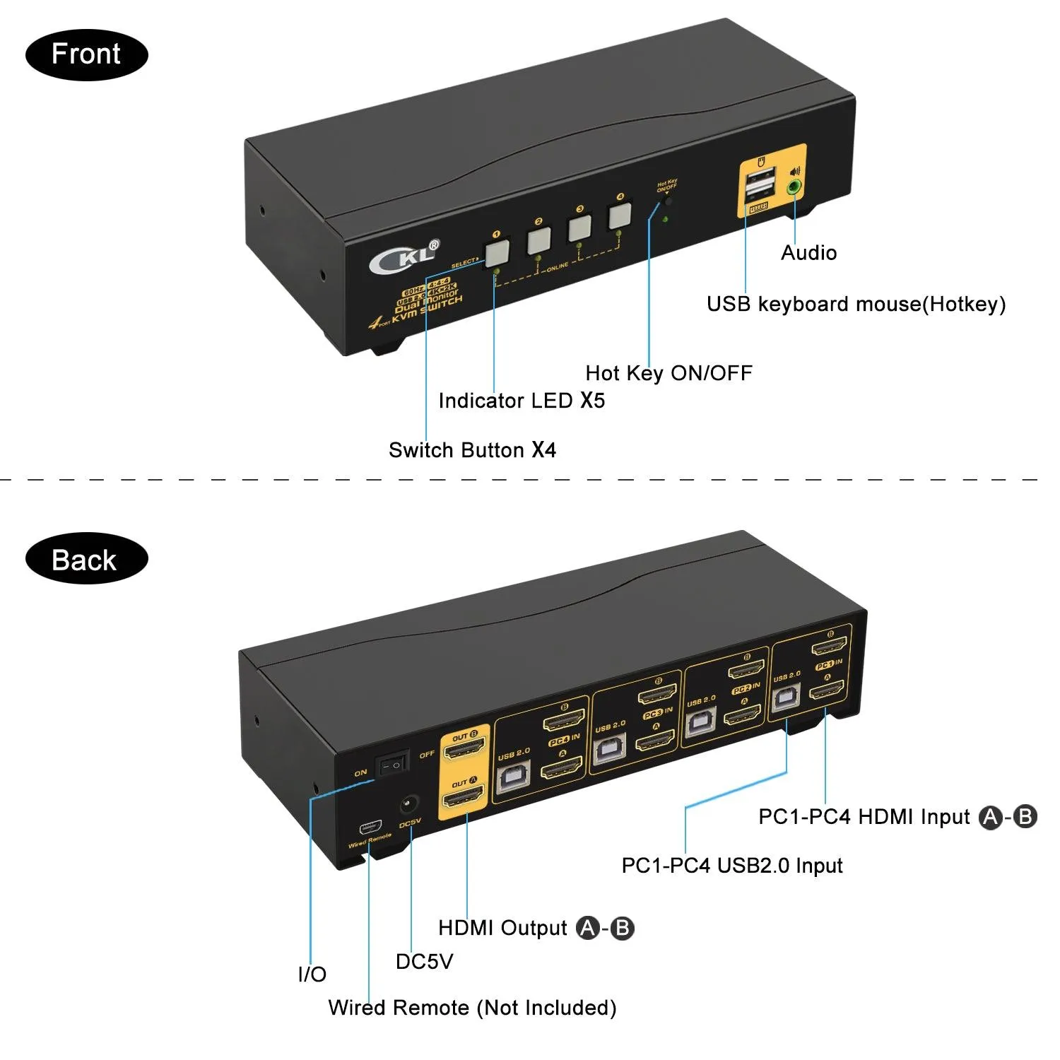 4 Port KVM Switch Dual Monitor HDMI 4K 60Hz for 4 Computers 2 Extended Display with Cables, No Extra USB 2.0 HUB, Supports YUV 4:4:4, HDCP 1.4, HDR 10, EDID, Audio, Hotkey 942HUA-1A