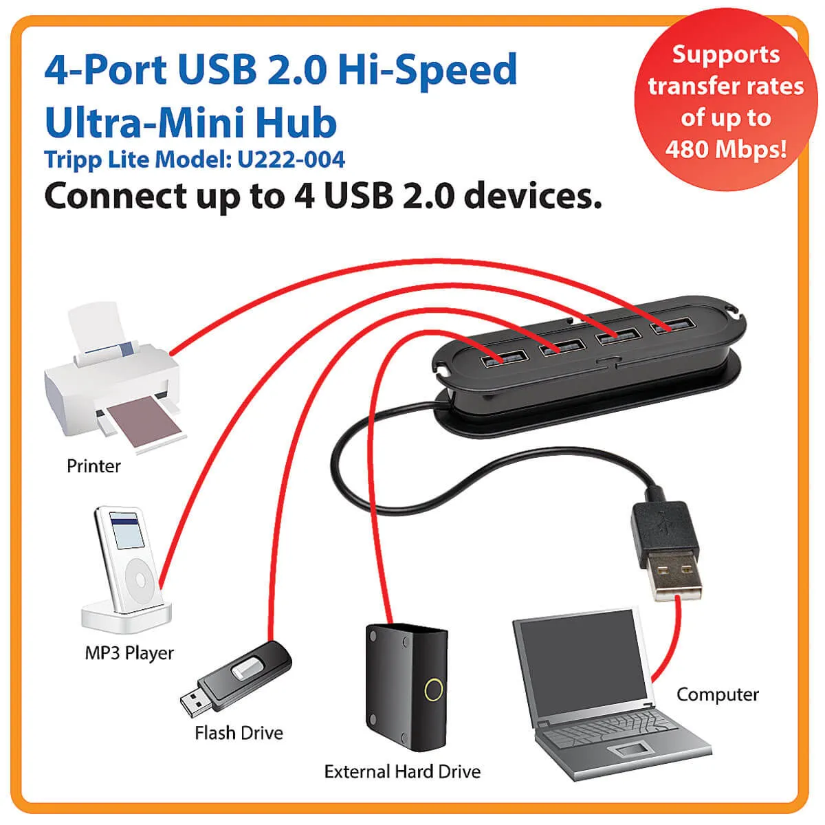 4-Port Usb Ultra-Mini Hub M/Fx4