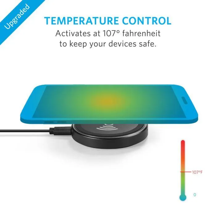 Anker PowerPort 1-Coil Qi Slim Wireless Charging Pad