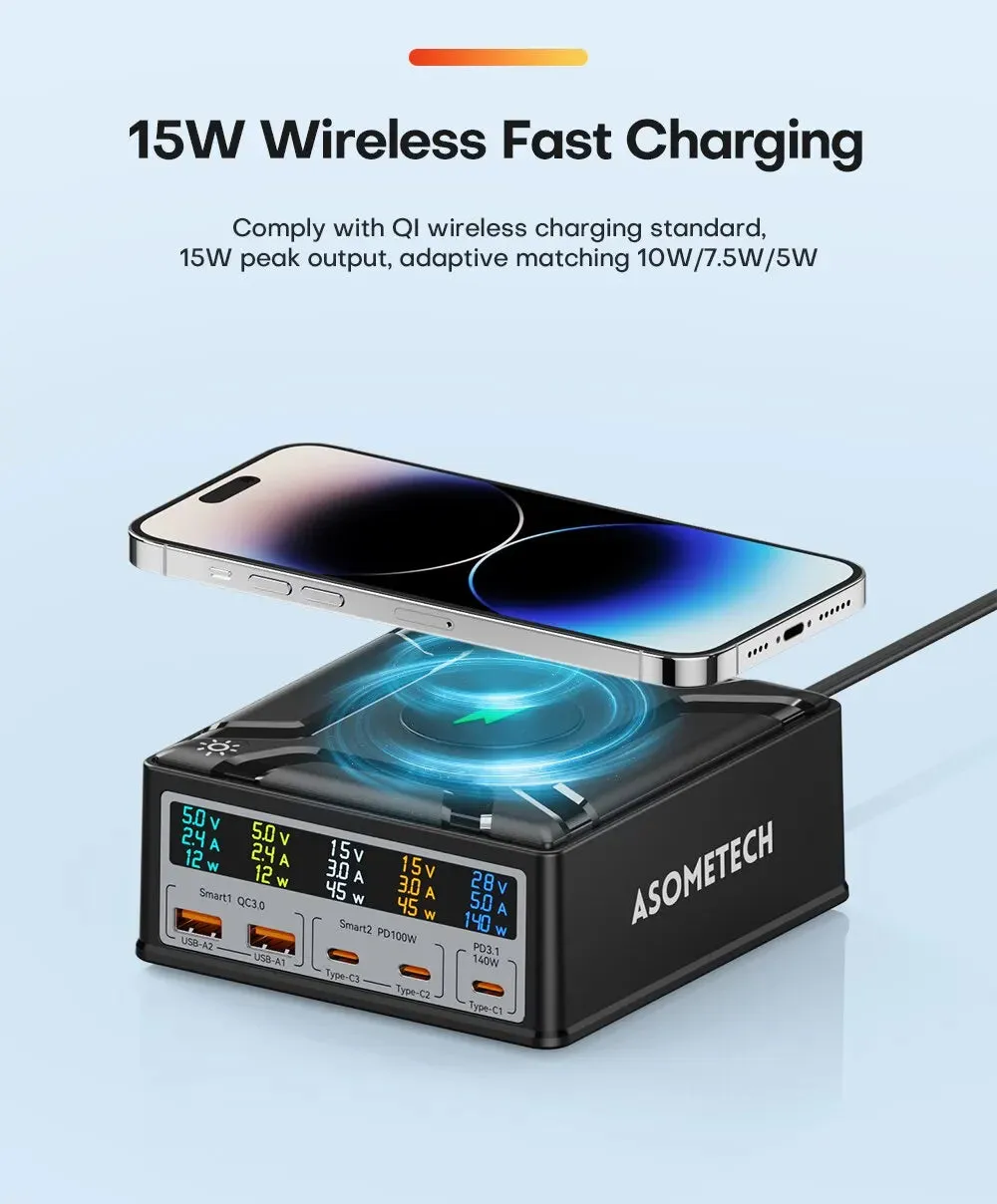 ASOMETECH 260W GaN Multiport Charging Station with Wireless Charger