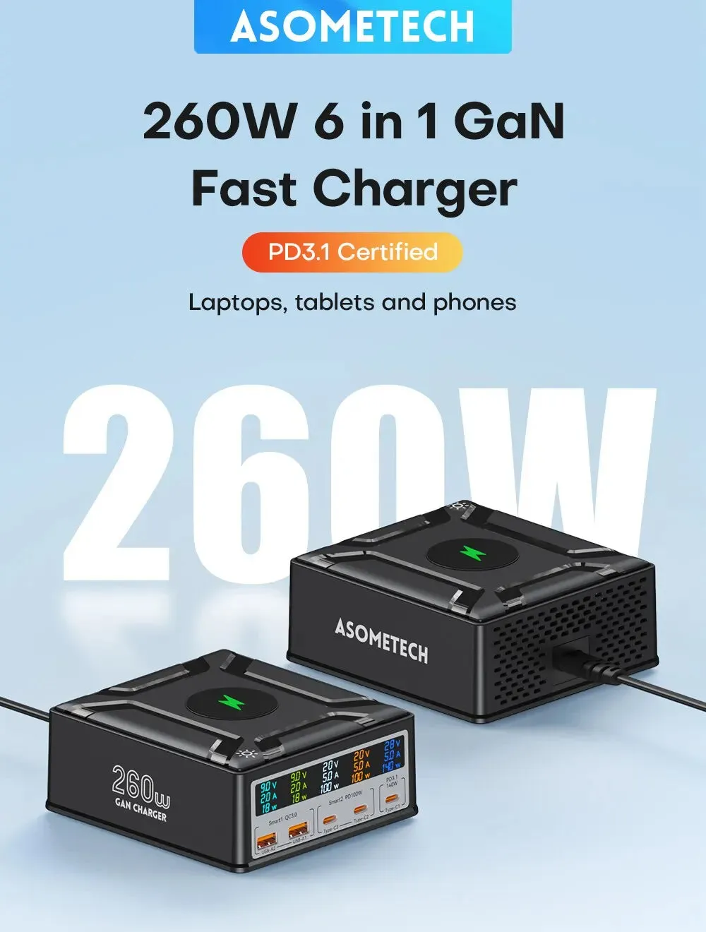 ASOMETECH 260W GaN Multiport Charging Station with Wireless Charger