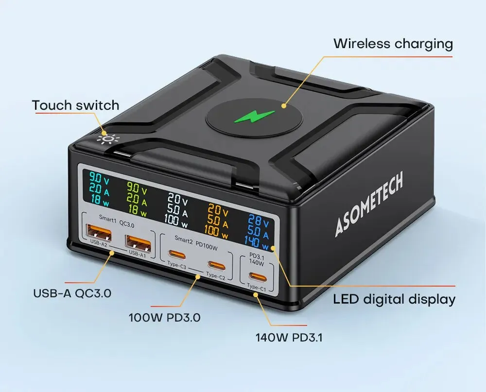 ASOMETECH 260W GaN Multiport Charging Station with Wireless Charger