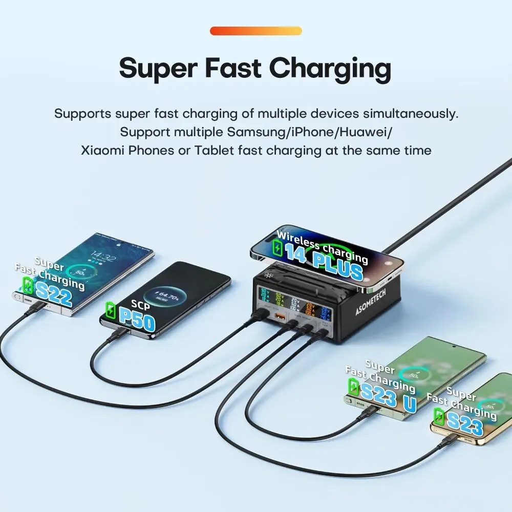 ASOMETECH 260W GaN Multiport Charging Station with Wireless Charger