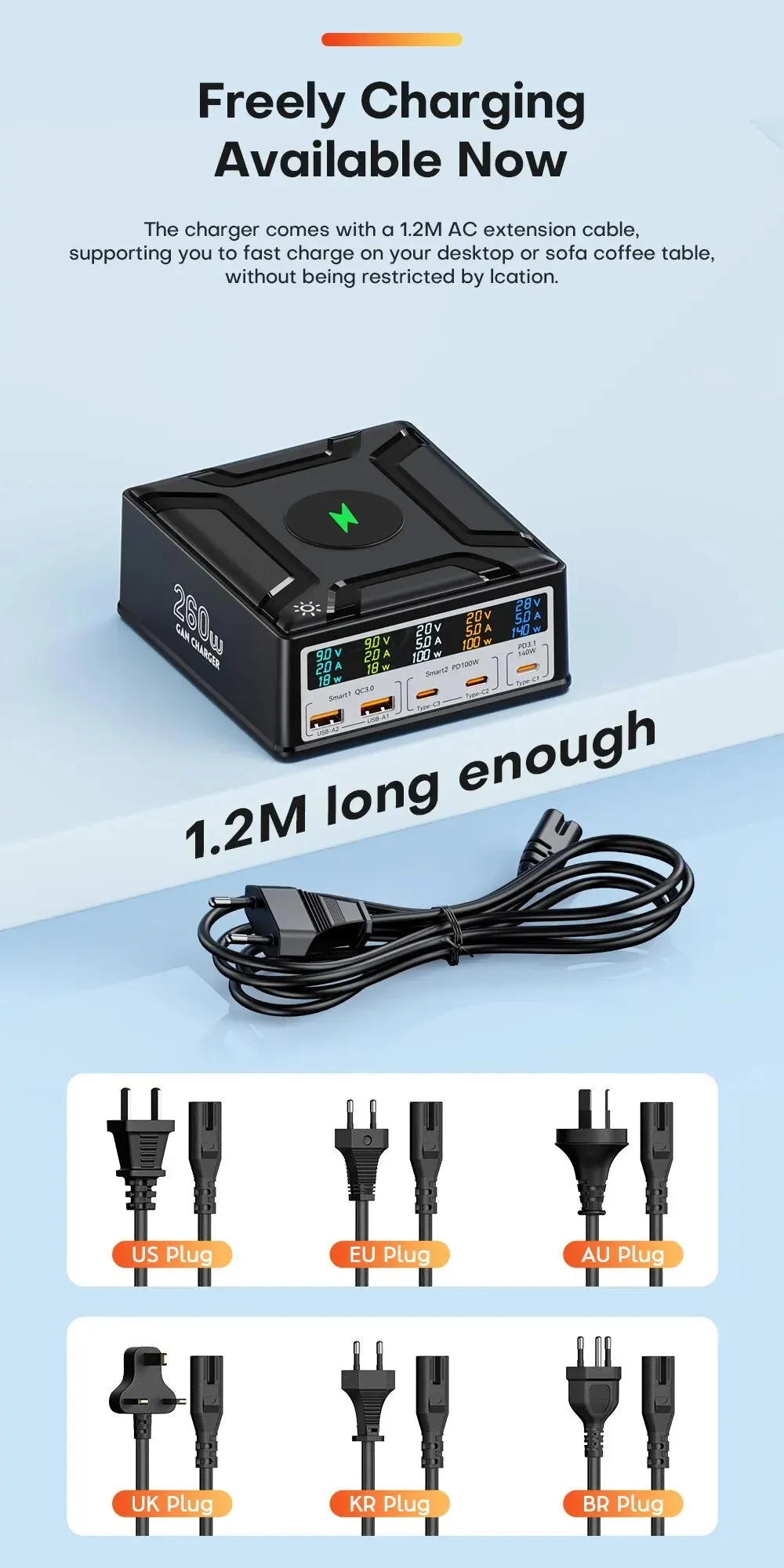 ASOMETECH 260W GaN Multiport Charging Station with Wireless Charger