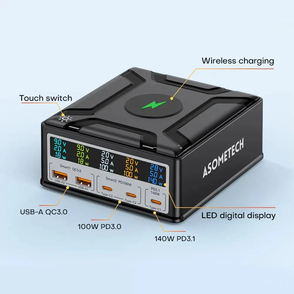 ASOMETECH 260W GaN Multiport Charging Station with Wireless Charger