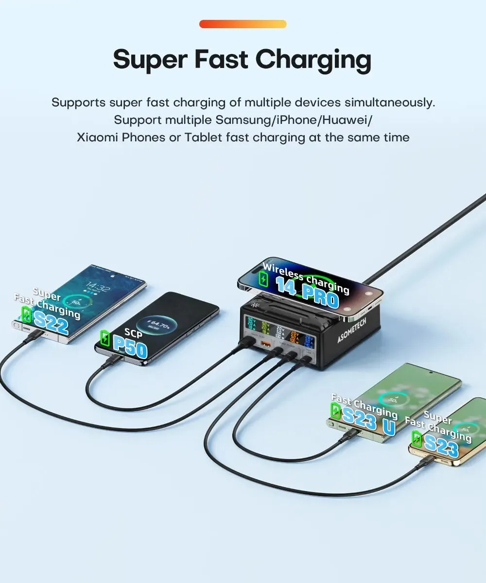 ASOMETECH 260W GaN Multiport Charging Station with Wireless Charger