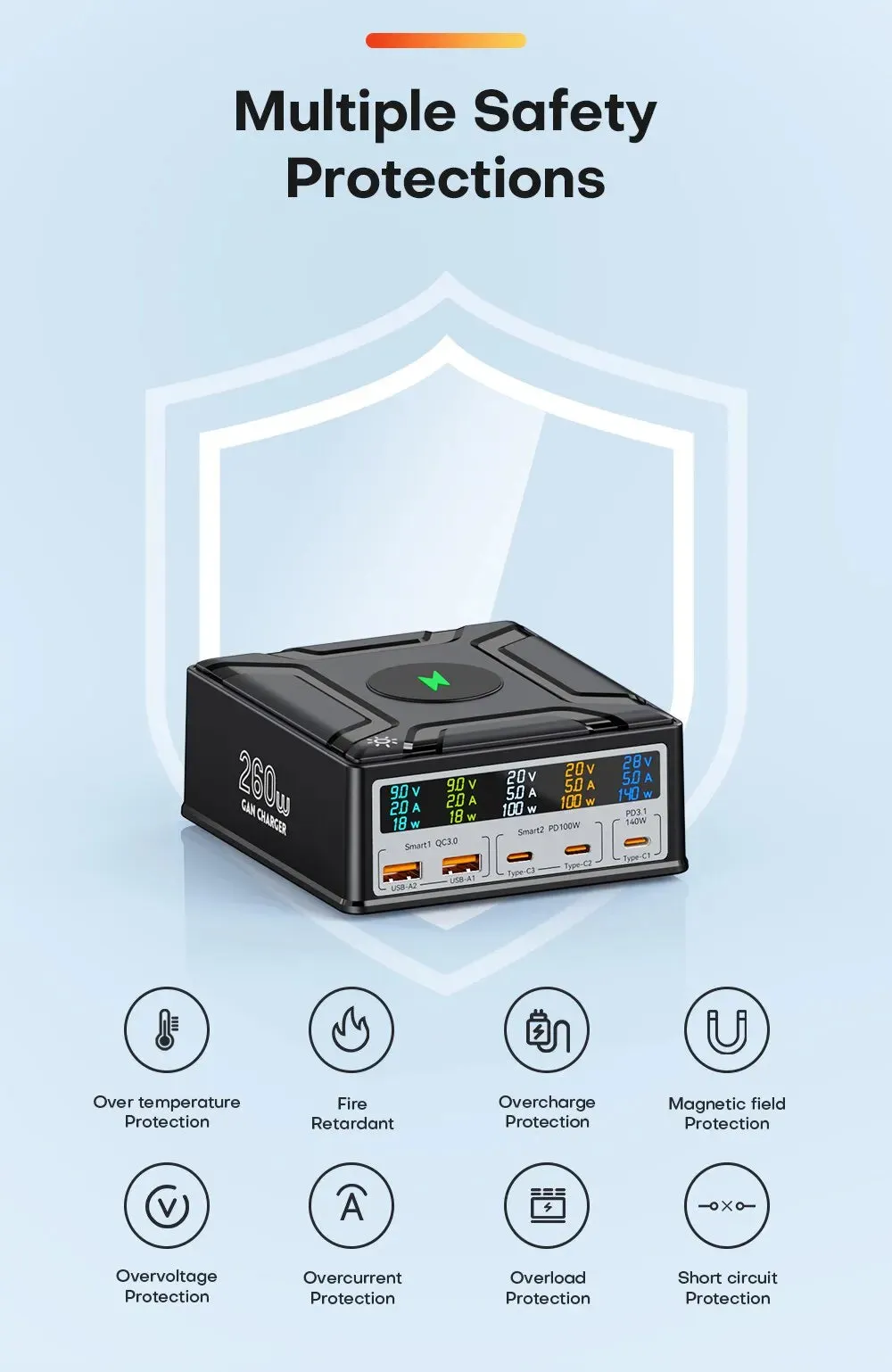 ASOMETECH 260W GaN Multiport Charging Station with Wireless Charger