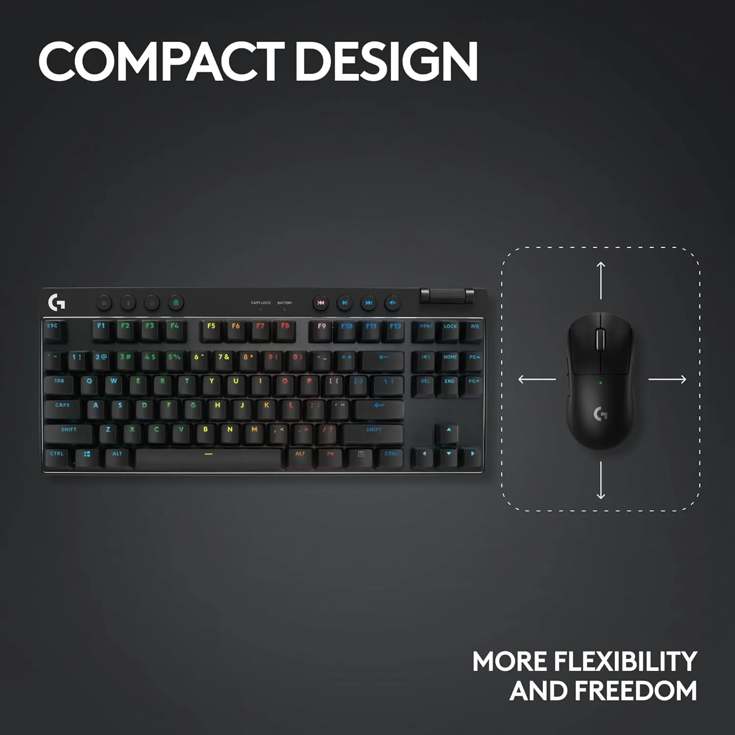 Certified Refurbished - Logitech - PRO X TKL LIGHTSPEED Wireless Mechanical Tactile Switch Gaming Keyboard