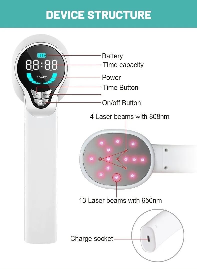 Cold Light Handheld Laser Therapy Device