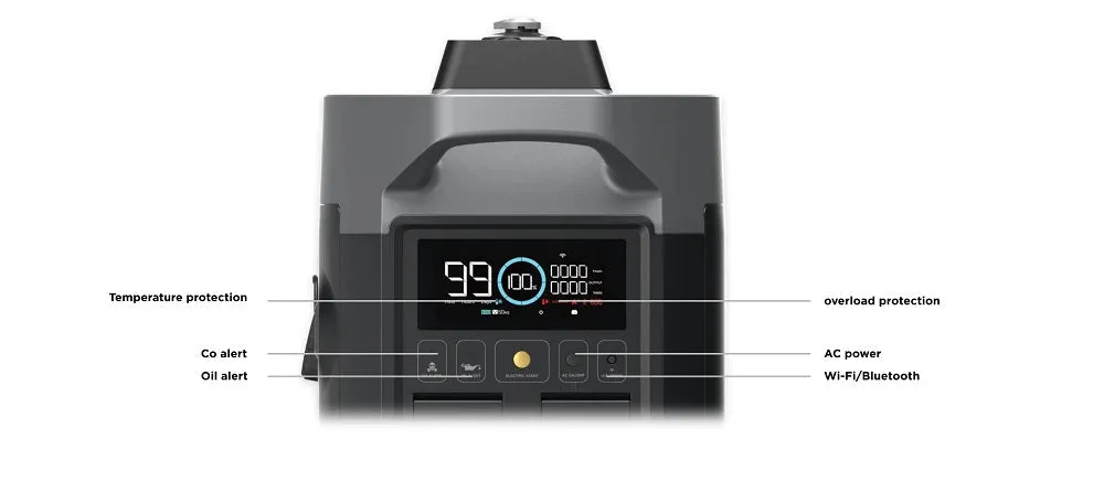 EcoFlow Smart Generator Dual Fuel