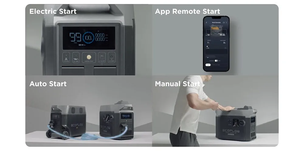 EcoFlow Smart Generator Dual Fuel