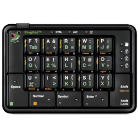 Frogpad Left-Hand Keyboard