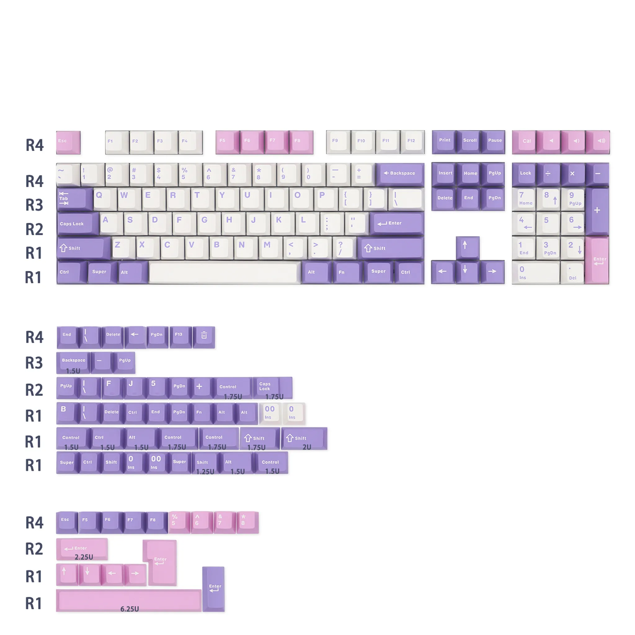 Hanami PBT Keycap Set