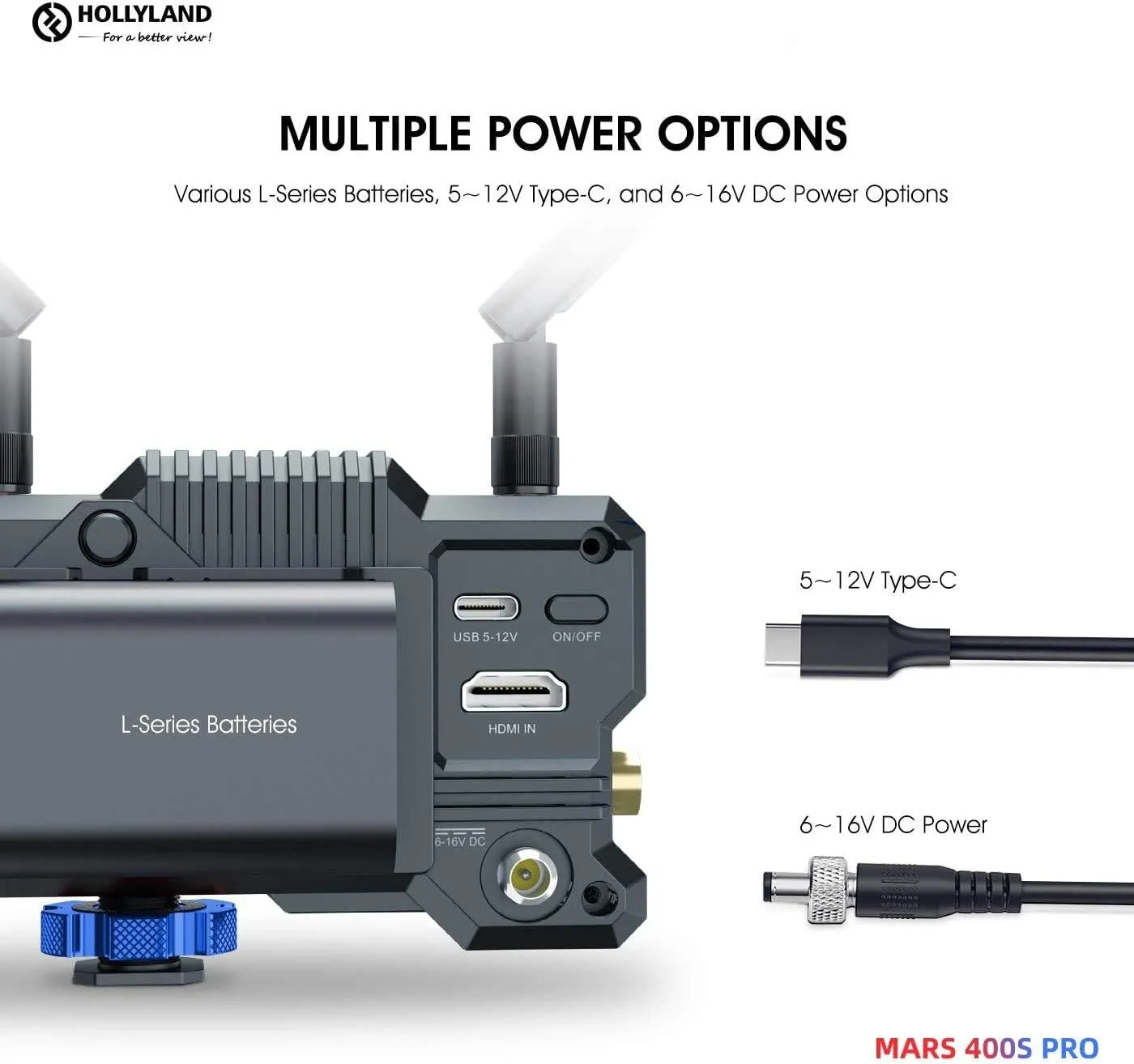 Hollyland Mars 400S PRO SDI/HDMI Wireless Video Transmission System