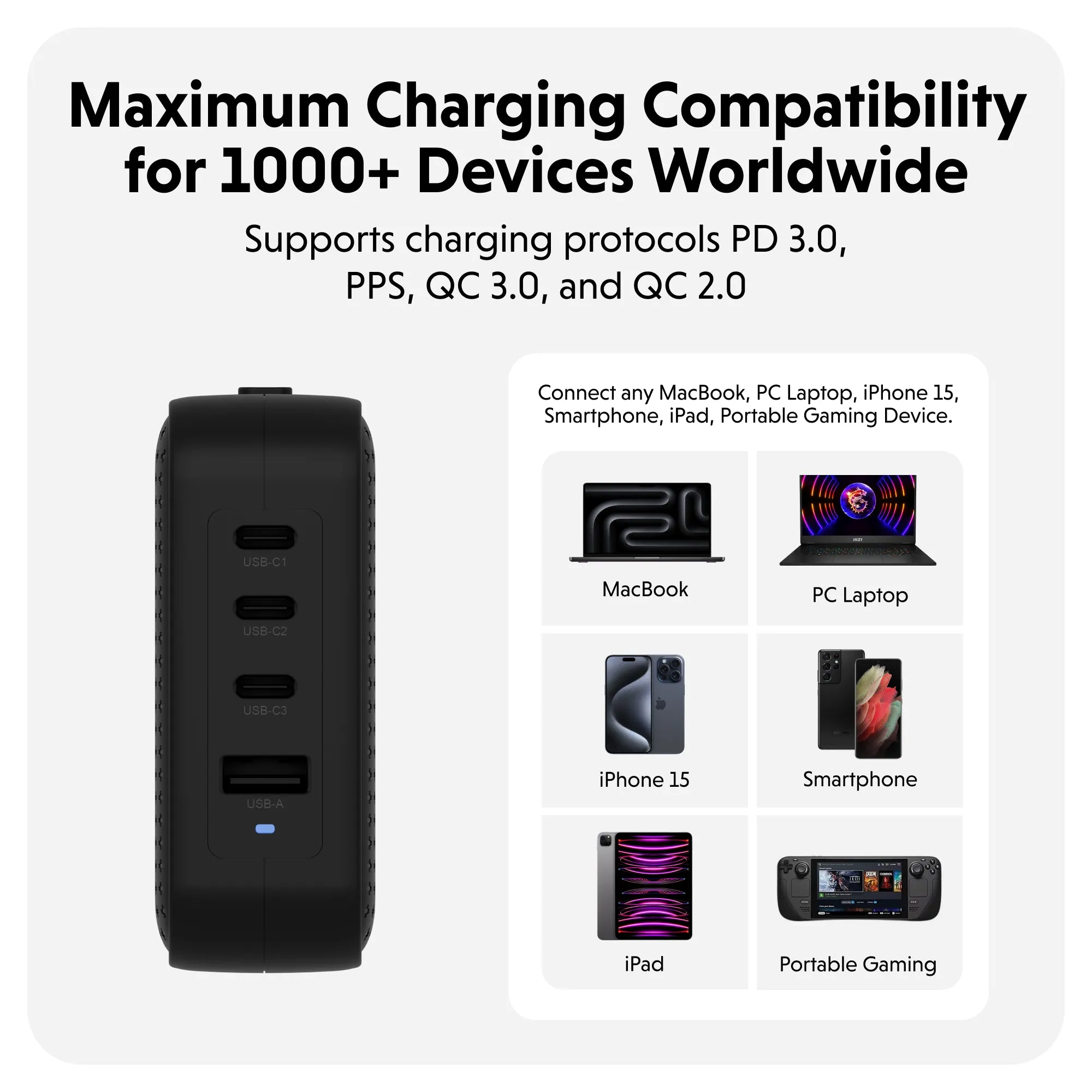 HyperJuice® 100W USB-C GaN Travel Charger - Black