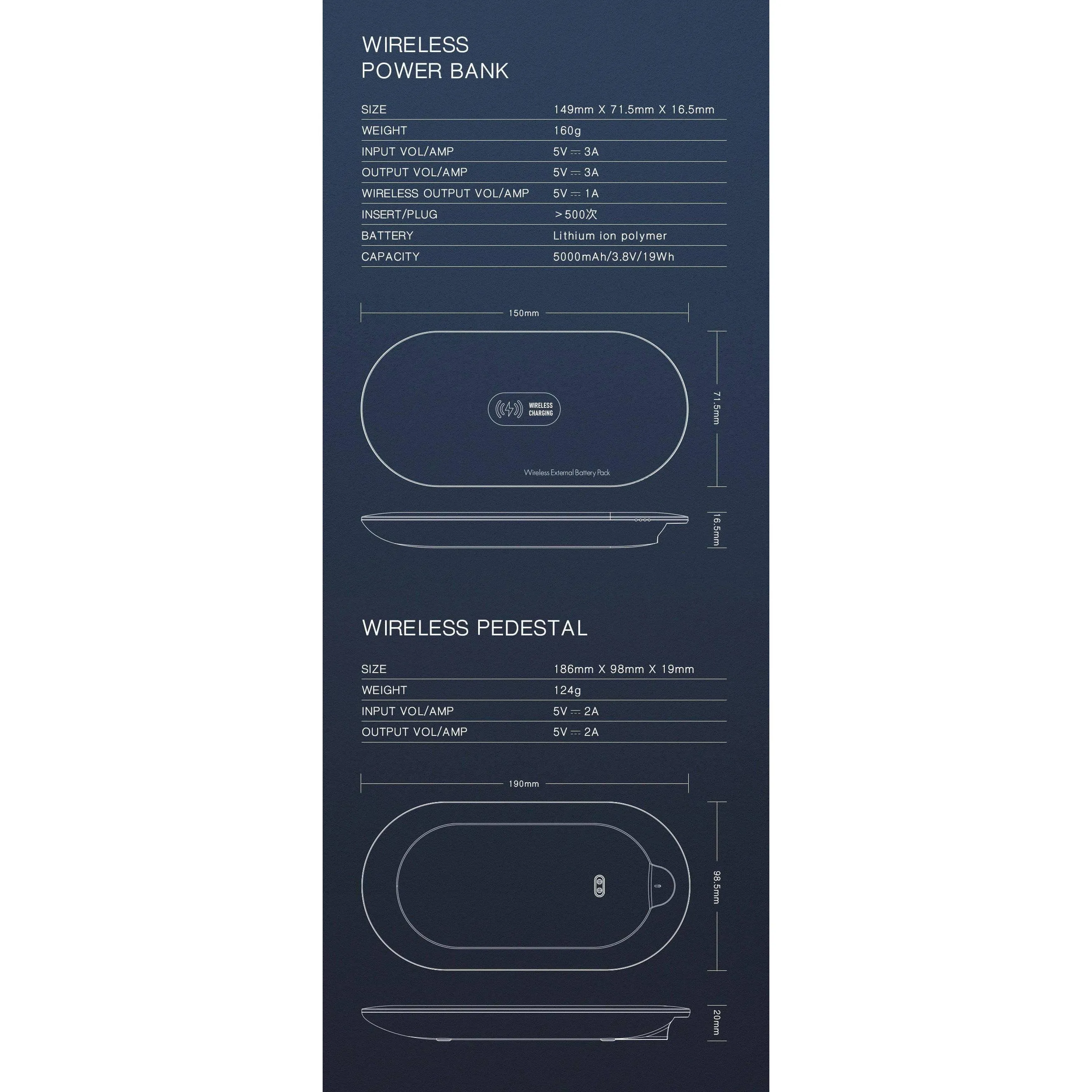 LDNIO Wireless Portable Charger 5000mAh