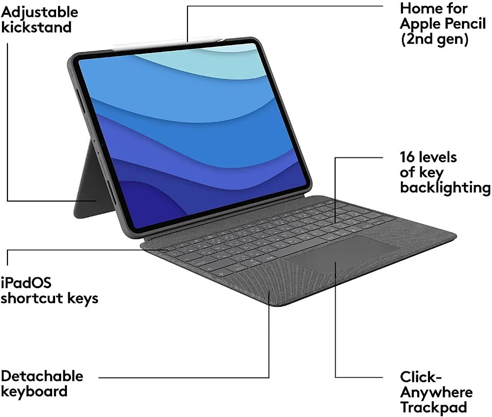 Logitech Combo Touch Backlit Keyboard Case With Trackpad For iPad Pro 12.9-Inch (5th / 6th Gen)