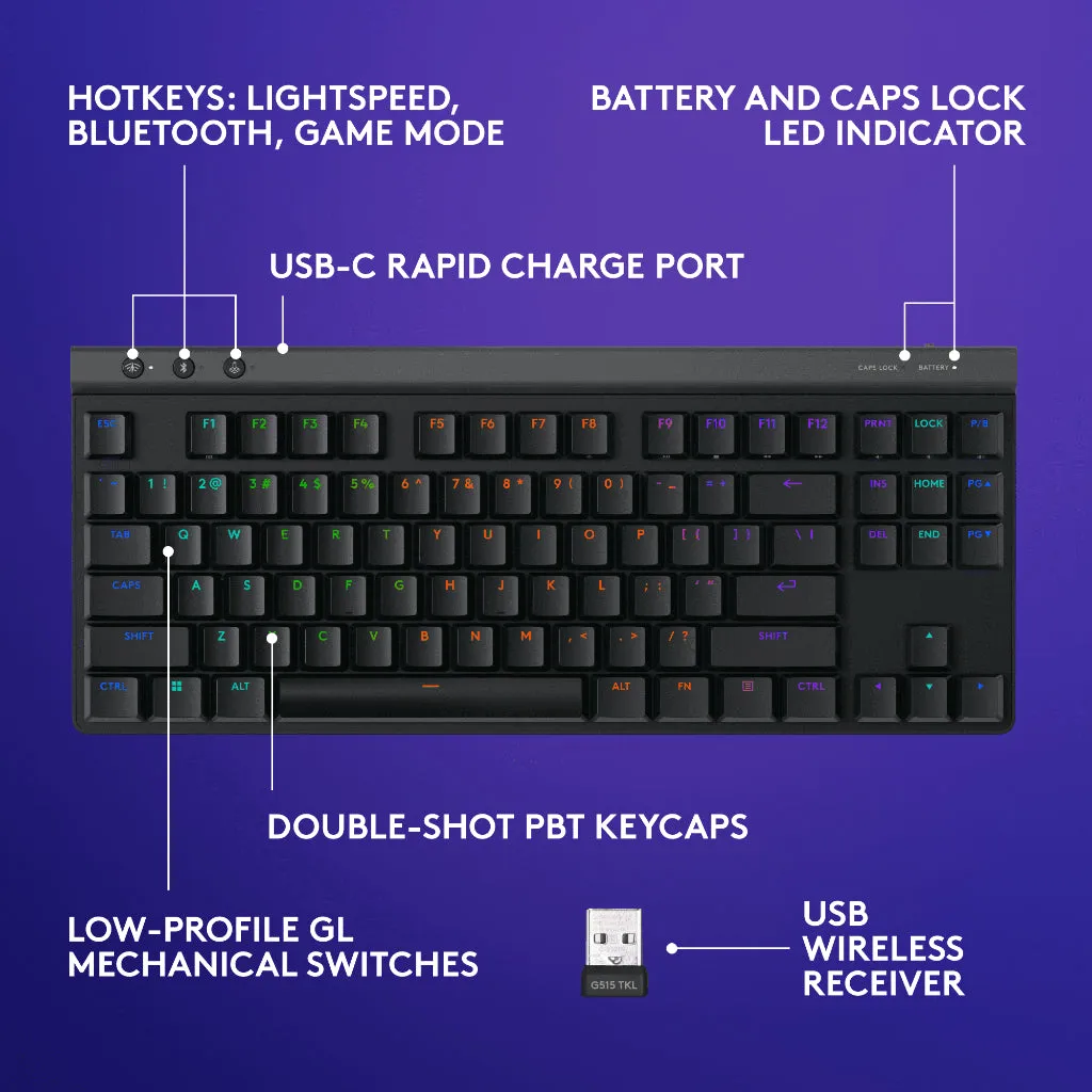 Logitech G515 LIGHTSPEED TKL Low Profile Wireless Gaming Keyboard, LIGHTSYNC RGB, Thin Tenkeyless Design, PBT Keycaps