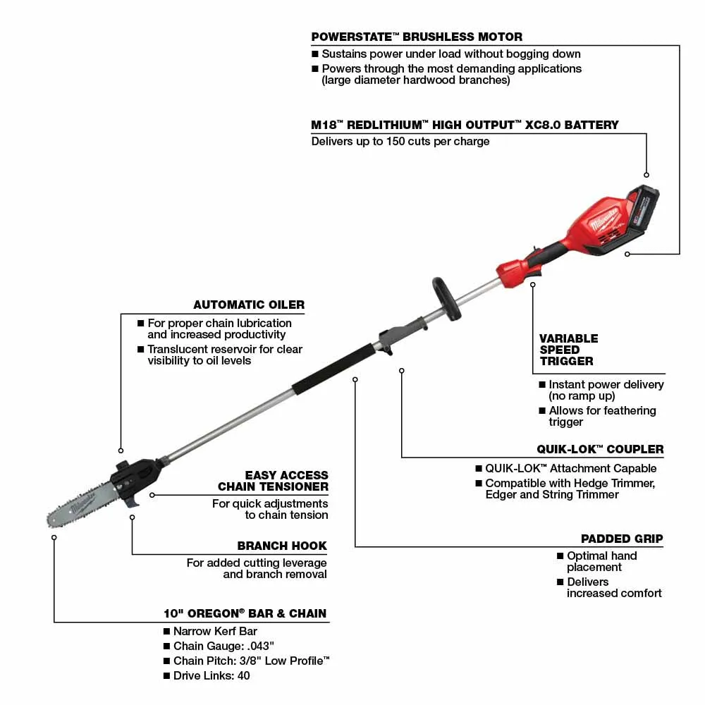 Milwaukee 2825-21PS M18 FUEL 10" Pole Saw Kit w/ QUIK-LOK