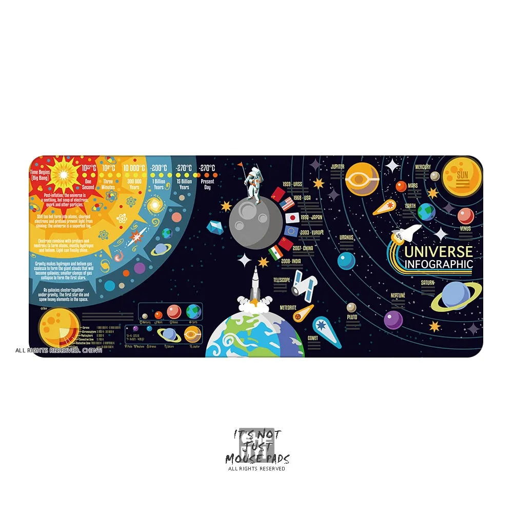 Mousepad Solar System Planet 900 400 4mm Stitched Edges /Rubber High quality soft outer space Universe SUN