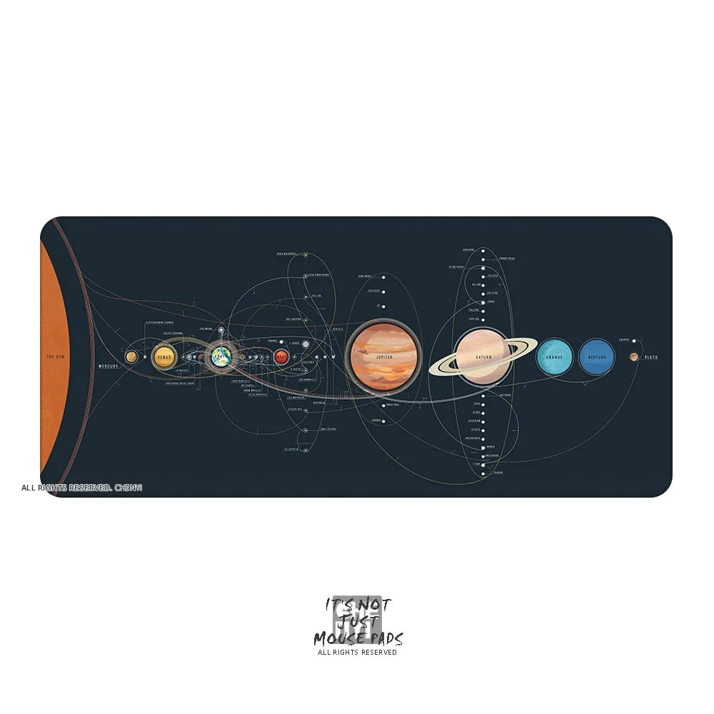 Mousepad Solar System Planet 900 400 4mm Stitched Edges /Rubber High quality soft outer space Universe SUN