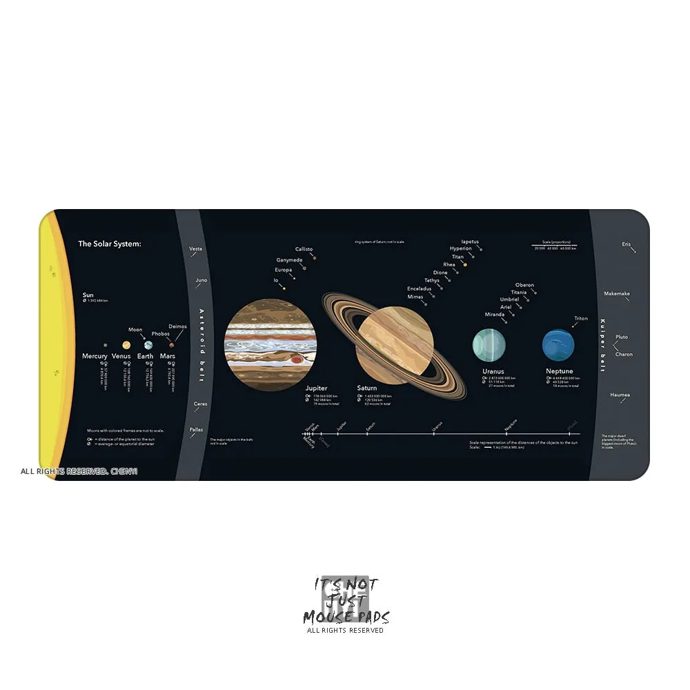 Mousepad Solar System Planet 900 400 4mm Stitched Edges /Rubber High quality soft outer space Universe SUN