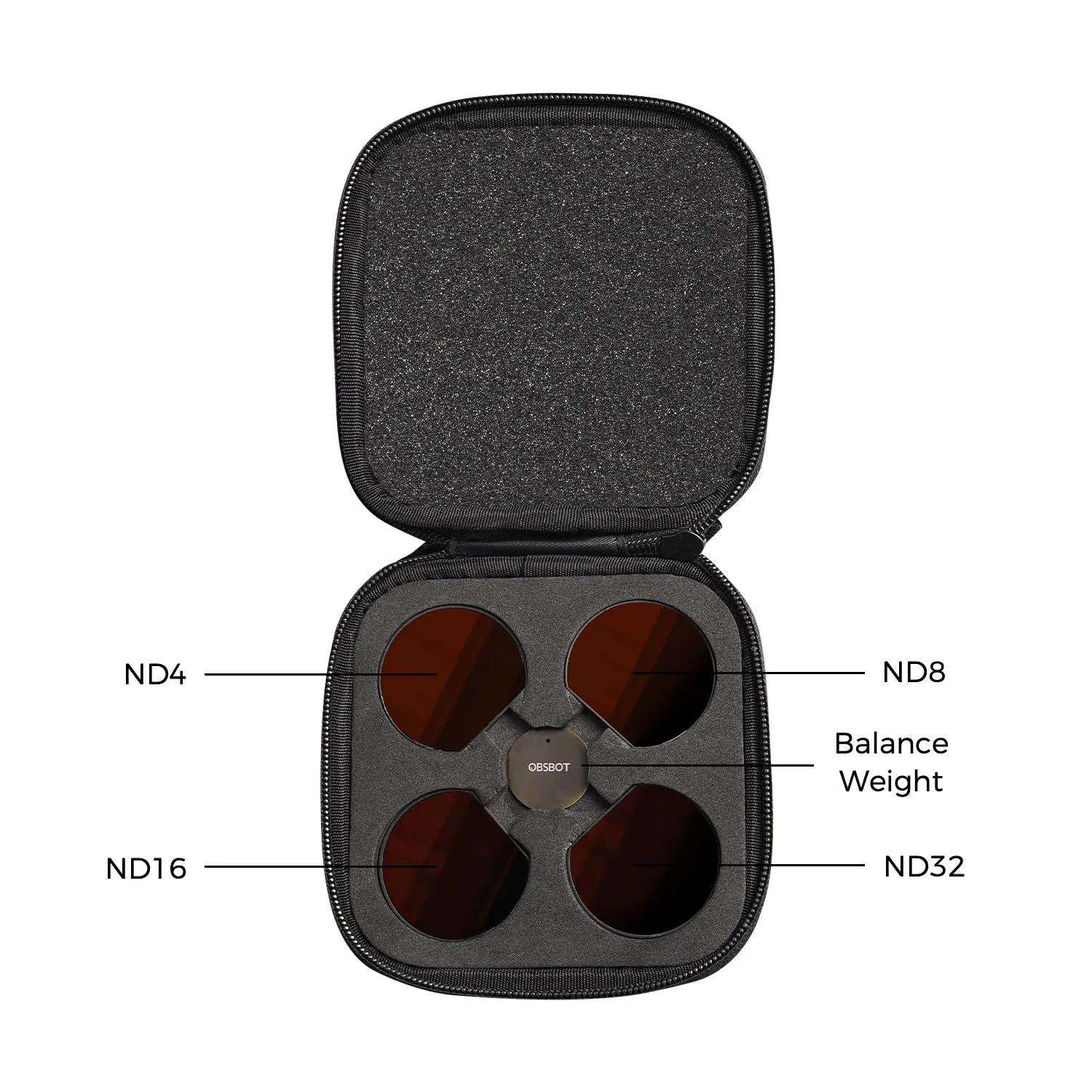 Neutral Density (ND) Filter Set for OBSBOT Tail Air Camera (OFB-2309-CT)