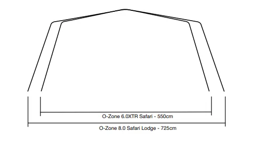 Outdoor Revolution SIDE SUN WING SHADE FOR THE O-ZONE 8.0 SAFARI LODGE