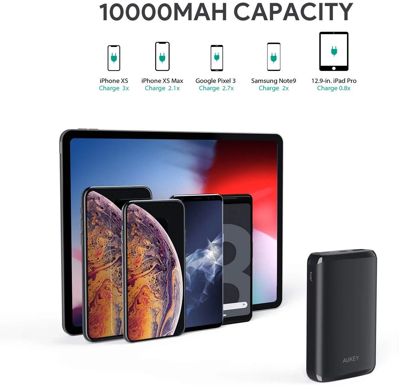 PB-Y22 18W Power Delivery USB C 10000mAh Power Bank With Quick Charge 3.0