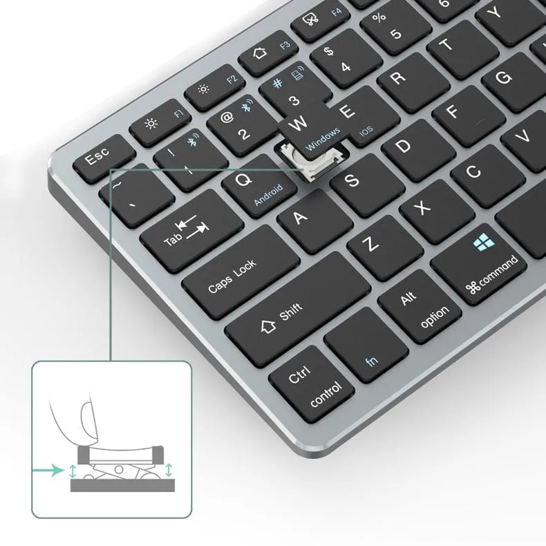 RAW TECHLABS On The Go Bluetooth Mouse & Keyboard