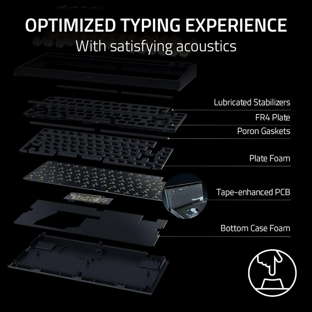 Razer Blackwidow V4 75% - Hot-Swappable Mechanical Gaming Keyboard - Us Layout - Frml