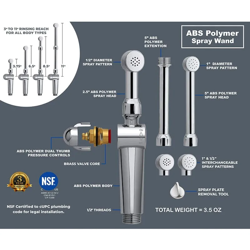 RinseWorks Aquaus 360° Handheld Bidet for Toilet – NSF Certified