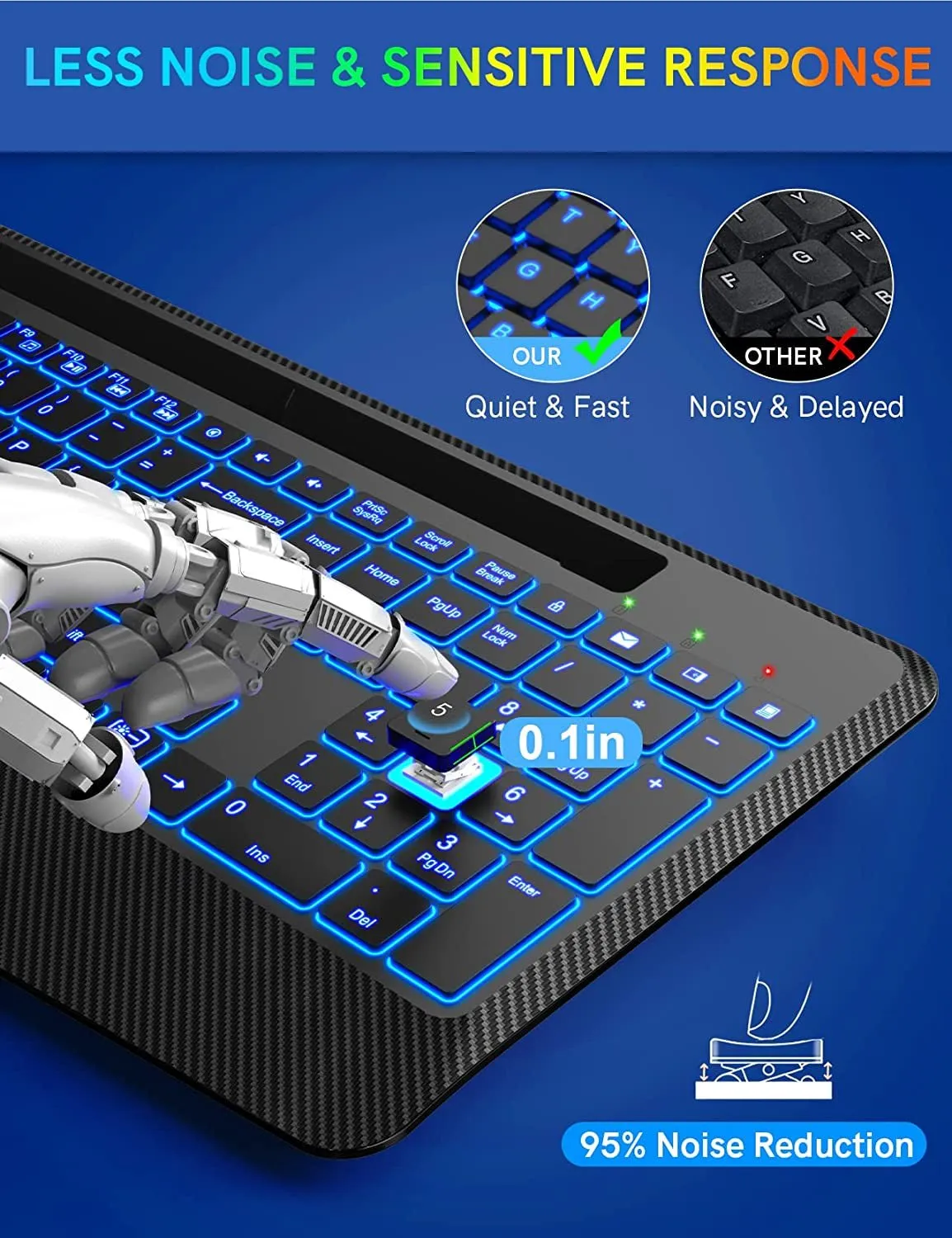 Trueque Wireless Keyboard with 7 Colored Backlits, Wrist Rest, Phone Holder, Rechargeable Ergonomic Computer Keyboard with Silent Keys, Full Size Lighted Keyboard for Windows, Macbook, PC, Laptop