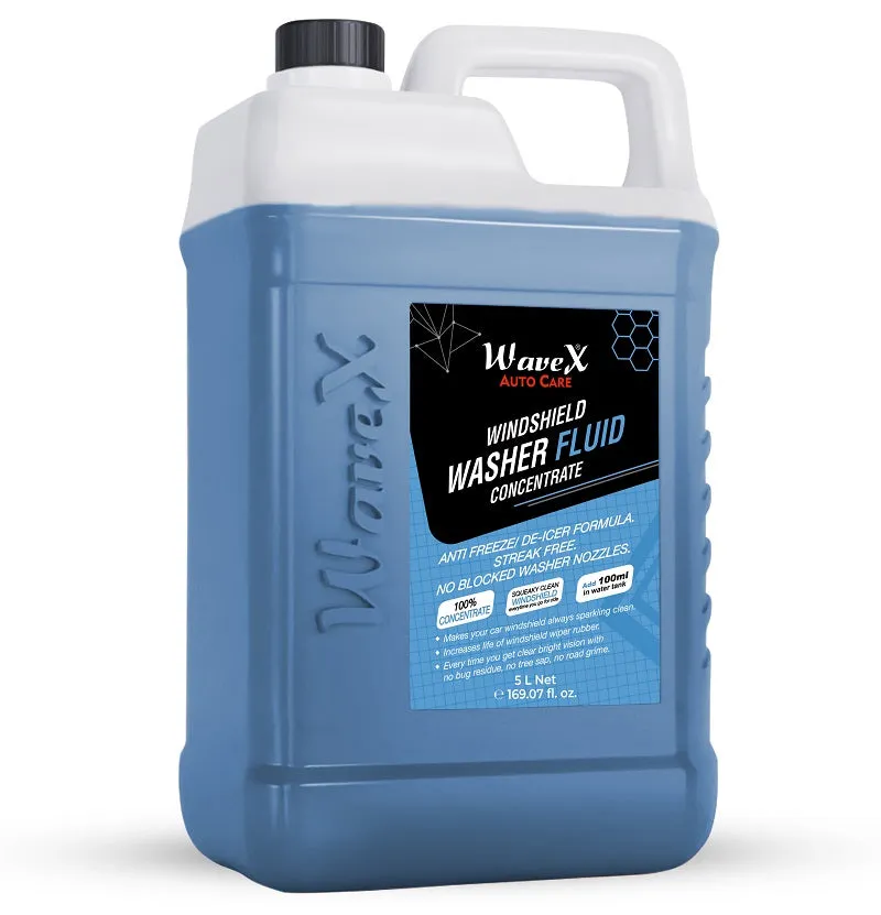 Windshield Washer Fluid Concentrate