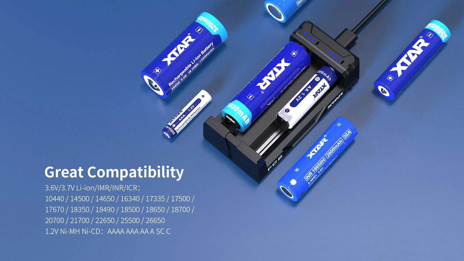 XTAR FC2 2-Bay 2A USB-C Fast Battery Charger