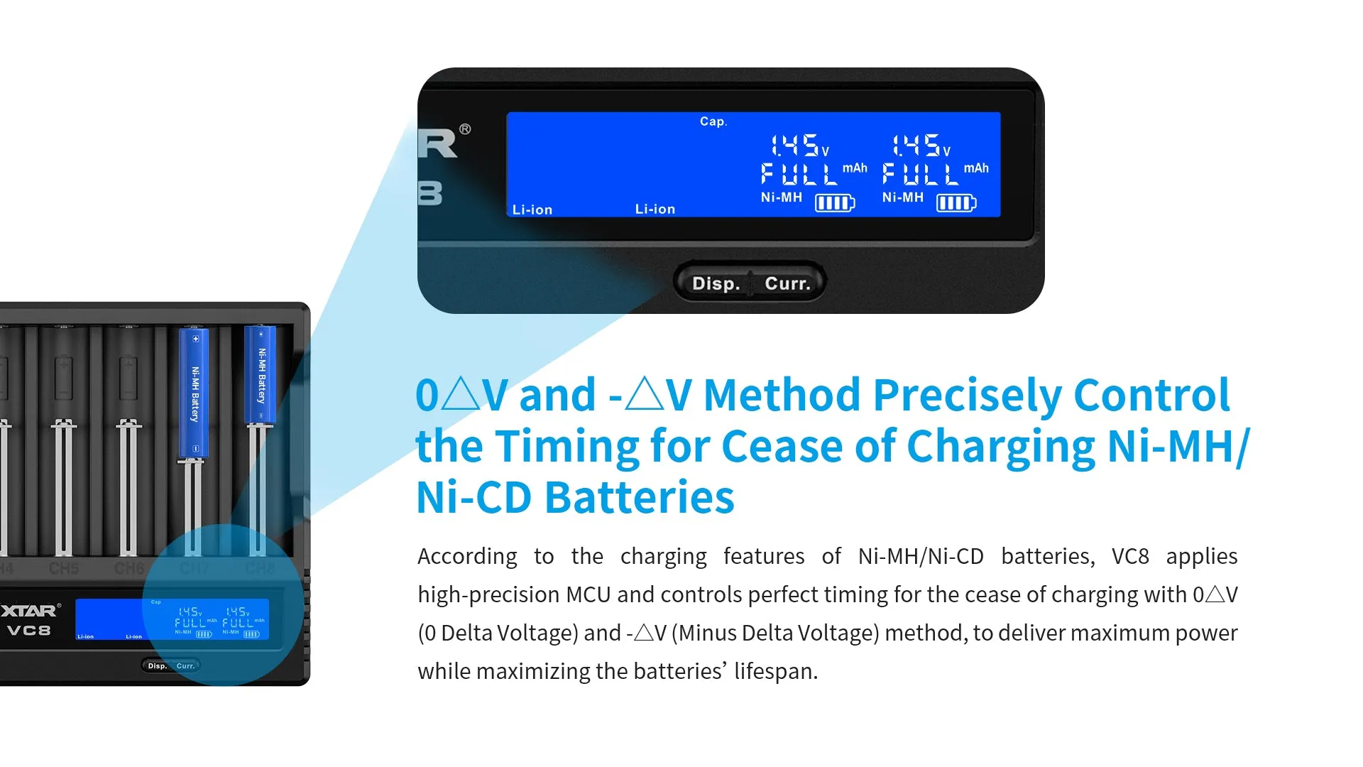 XTAR VC8 3A USB-C Fast Lithium-Ion Battery Charger